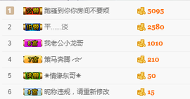浅浅....暂停一周主播照片