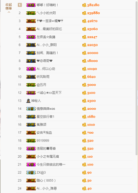 小小凡🎤（8点播）主播照片
