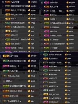 🍒大圆肉肉哒主播照片