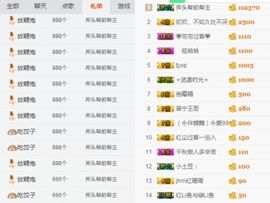 橙小婕不播了主播照片