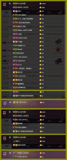 ☞雪儿♞930☜主播照片