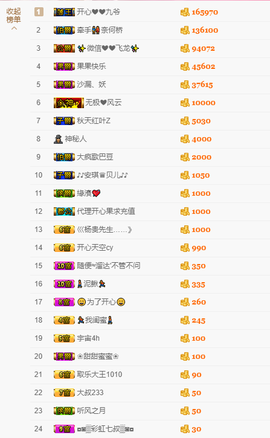 开心❤️❤️果主播照片