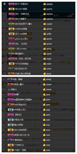 28888丶龙三主播照片