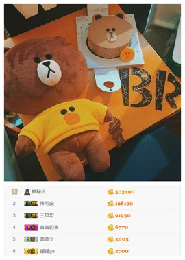 小贝贝ღ6080主播照片