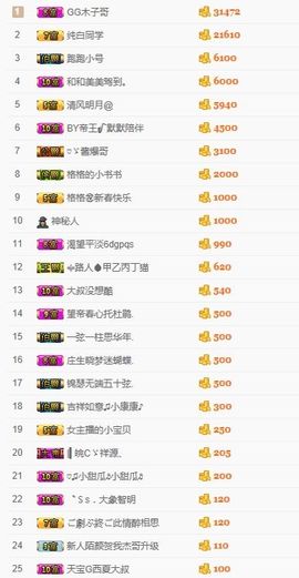 白公子退下了愿君安好主播照片