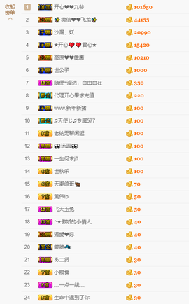 开心❤️❤️果主播照片