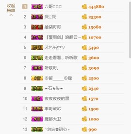 77🐰主播照片