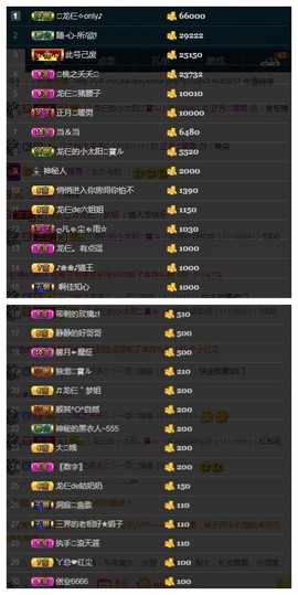 28888丶龙三主播照片