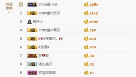 小鑫唱情歌主播照片