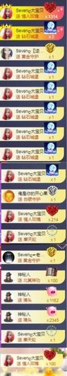 Sevenღ你七七呀主播照片