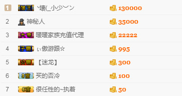 ぃ雪☆主播照片