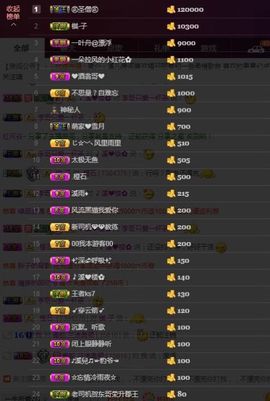 🎵小邓丽君🌺溪儿主播照片