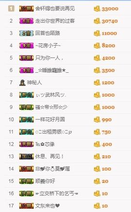 嘿……嘿主播照片