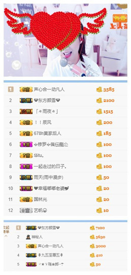 昵称违规，请重新修改主播照片