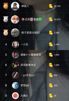 茶茶幸运星主播照片