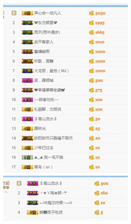 昵称违规，请重新修改主播照片