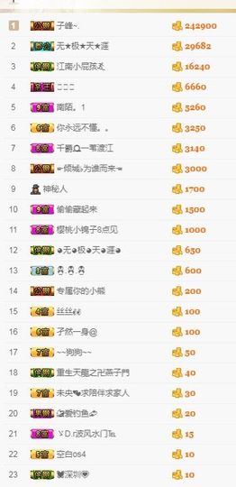 休休休休休息主播照片