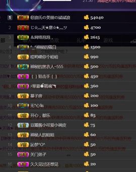Lilly莉莉呀主播照片