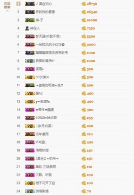 🎵小邓丽君🌺溪儿主播照片
