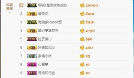 暖心晚上播主播照片