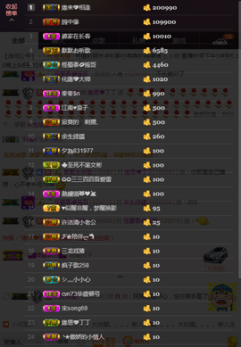 緣恩💖丁丁主播照片