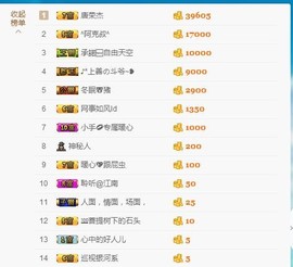 暖心晚上播主播照片
