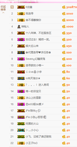 ～追寻主播照片