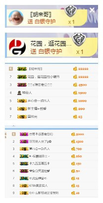 昵称违规，请重新修改主播照片