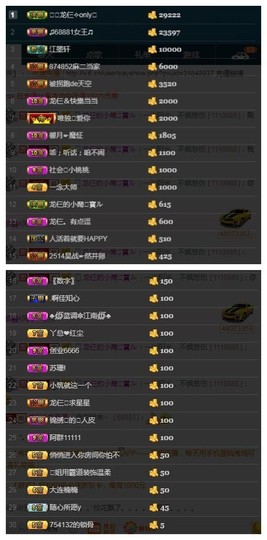 28888丶龙三主播照片