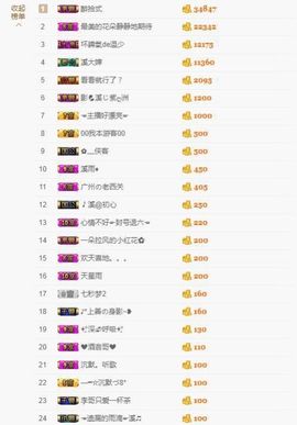 🎵小邓丽君🌺溪儿主播照片