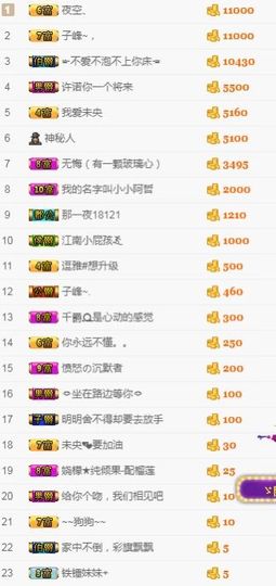 休休休休休息主播照片