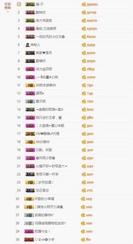 🎵小邓丽君🌺溪儿主播照片