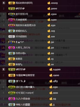 阿俊_主播照片