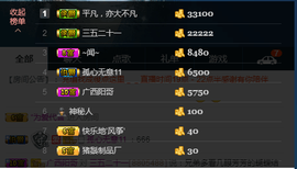 ♚123456主播照片