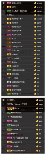 故乡111主播照片