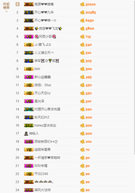 开心❤️❤️果主播照片