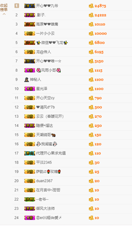 开心❤️❤️果主播照片