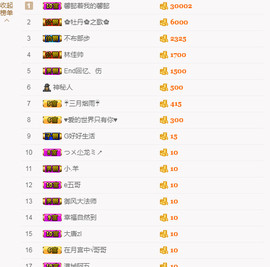 ♓馨❤❤懿♓主播照片