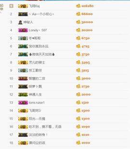 奶兔小姐主播照片