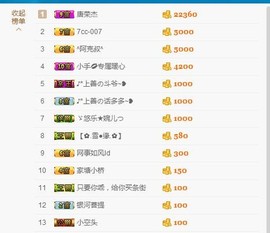 暖心晚上播主播照片