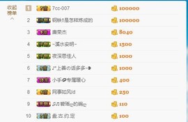 暖心晚上播主播照片