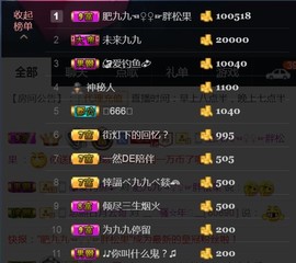 九公主99主播照片