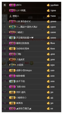 故乡111主播照片