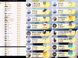 大脸.贺杨总圣王主宰主播照片
