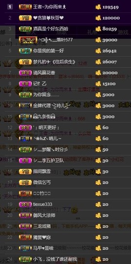 燕馨梦主播照片