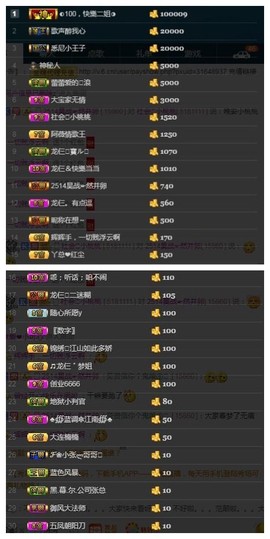 28888丶龙三主播照片