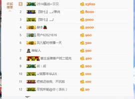 小魔鬼中的天使主播照片