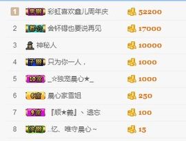 嘿……嘿主播照片