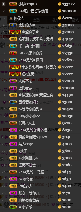 天昊暫休的主播照片