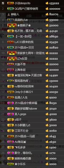 天昊暂休主播照片